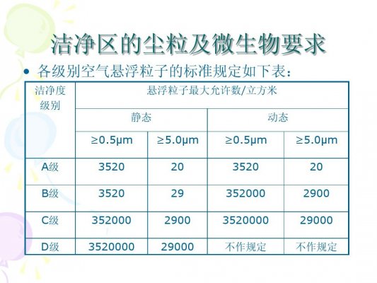 廠房百萬級裝修是什么意思？