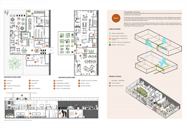 成都辦公室裝修費(fèi)用如何控制？專(zhuān)家支招
