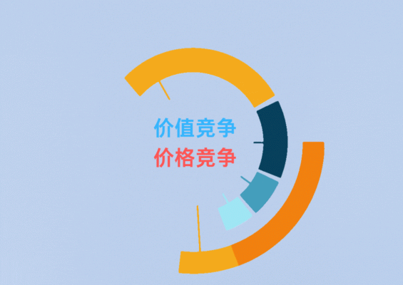 成都工裝的裝修公司哪家口碑好？2025年最新推薦