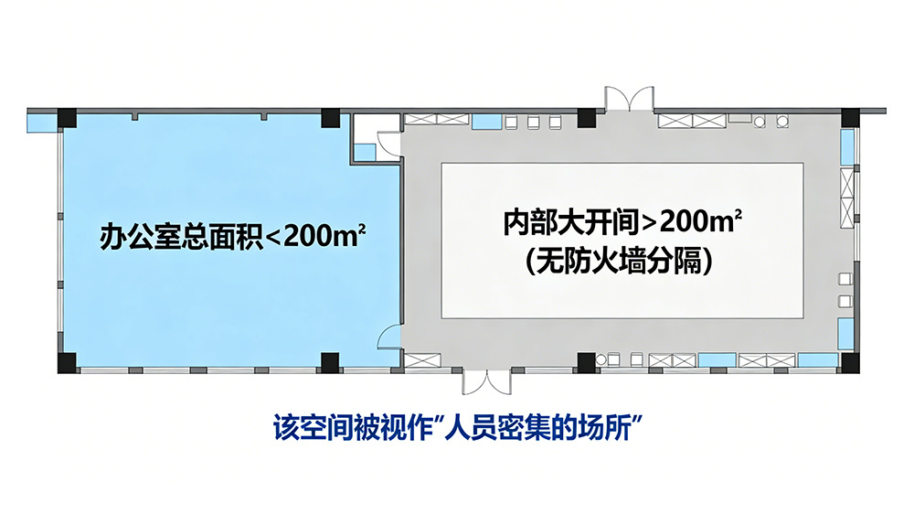 人員密集場(chǎng)所演示圖戶型